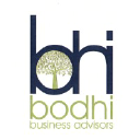 Bodhi Business Advisors in Elioplus
