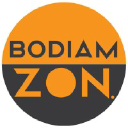 bodiamzon.com