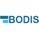 bodis.com