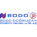 bodo.com.tr