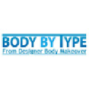 bodybytype.com