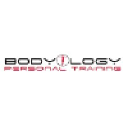bodyologypt.com