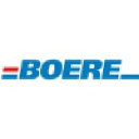 boere.nl