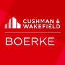 boerke.com