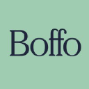 boffo.com.au