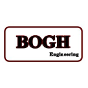bogheng.com