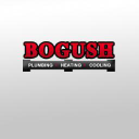 bogushinc.com