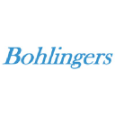 bohlingers.com
