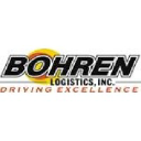 bohren inc.