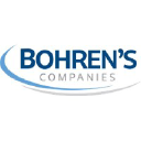 Bohren's Moving