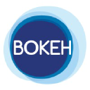 bokeh-agence.com