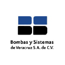 bombasysistemas.com