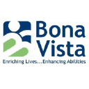bonavista.org