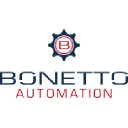 bonetto-group.com