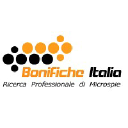 bonificheitalia.com