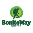bonitour.com.br