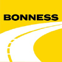 Bonness Inc. Logo
