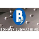 bonnevillemachine.com