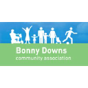 bonnydowns.org