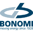 bonomi.net
