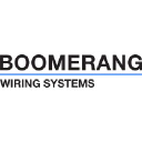 boomerangcable.com