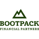 bootpack.com
