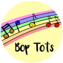 boptots.co.uk Invalid Traffic Report