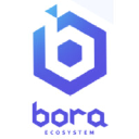 boraecosystem.com