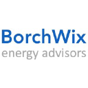 borchwix.com
