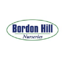 bordonhill.com