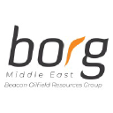 borgme.com