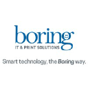 Boring Business Systems in Elioplus