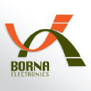 borna-co.com