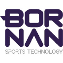 bornan.net