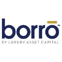 Borro Ltd.