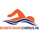 borstcrawlcursus.nl
