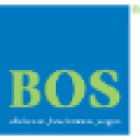 bos-systemen.nl