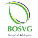 bosvg.com