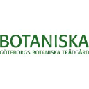 botaniska.se