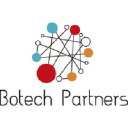 botechpartners.com