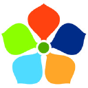 botetourt county economic development
