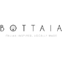 Bottaia Winery logo