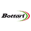 bottari.it