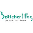 bottcher.dk