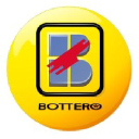 bottero.net