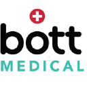 bottmedical.ch