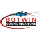 botwin.com