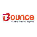 bouncereadiness.com.au