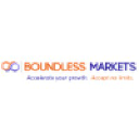 boundlessmarkets.com