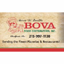 Bova Food Distributors Inc.